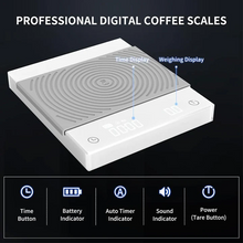 Cargar imagen en el visor de la galería, Balanza Black Mirror TIMEMORE Coffee Basic Plus Precision Timer